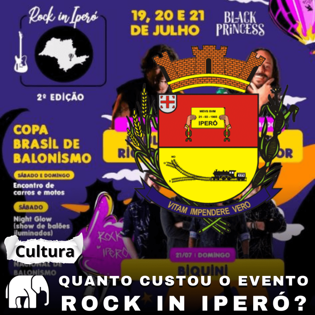 Quanto custou o evento Rock in&nbsp;Iperó?